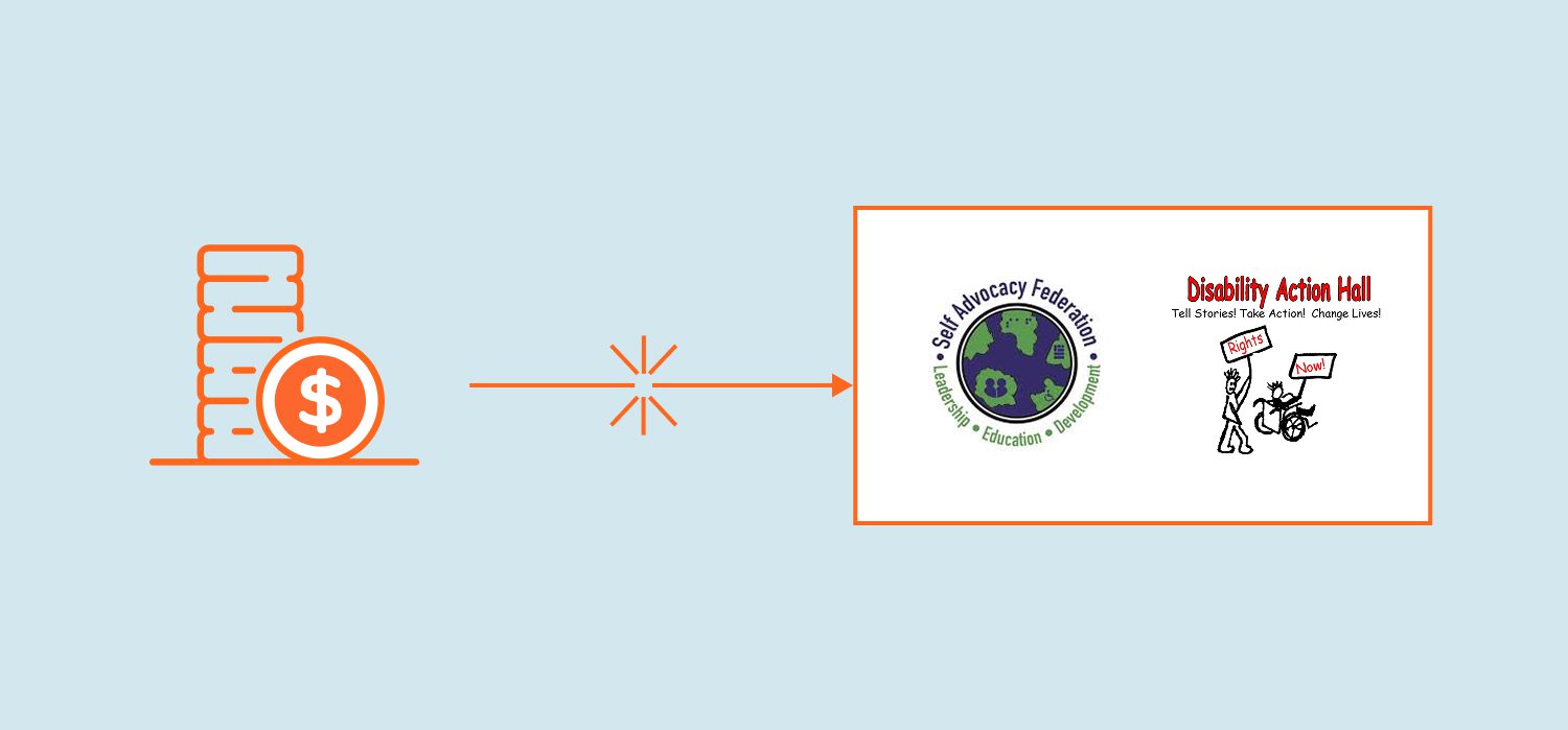 Alberta's Disability Advocacy Organizations Losing Fundin