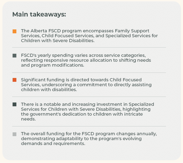 FSCD Pay Main Takeaways